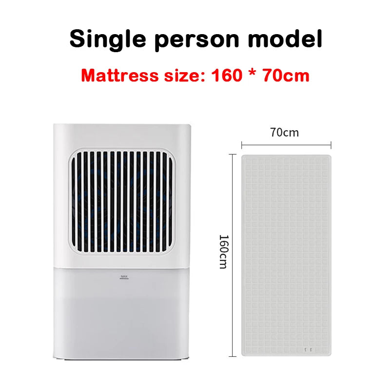 Matelas Rafraîchissant à Eau DMWD – Circulation d'Eau & Refroidissement Actif